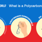 What is a Polycarbonate Lens?